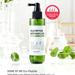Cica Peptide anti hair loss