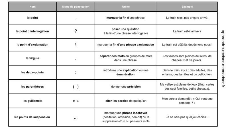 Un aperçu de casino en ligne casombie